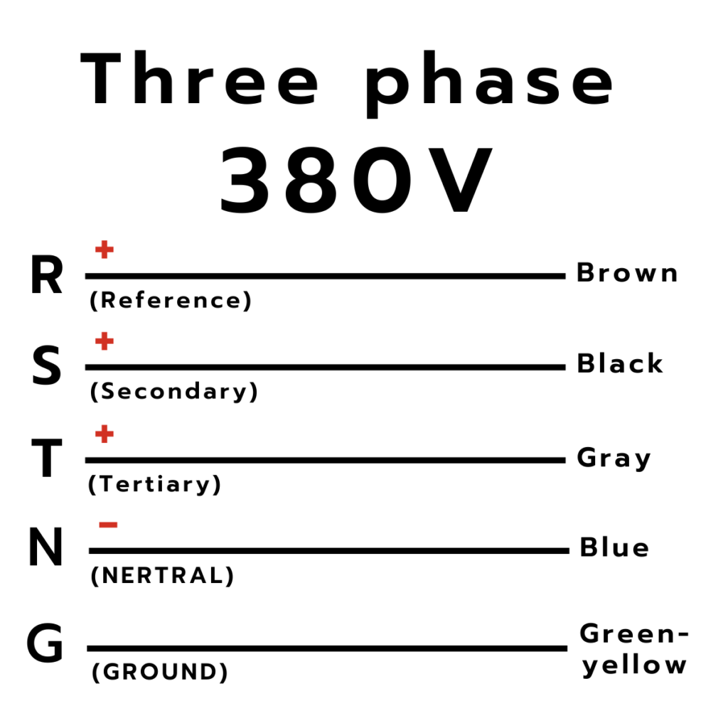 Electrical system