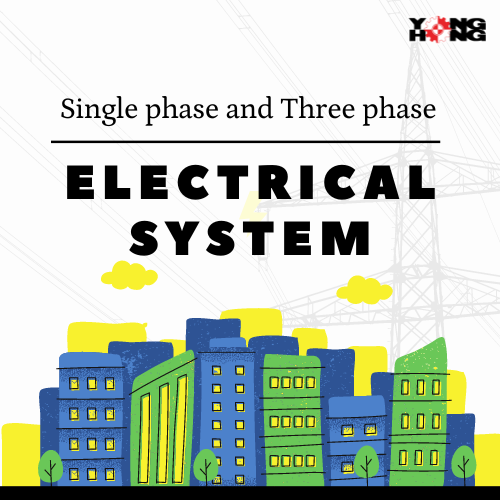 1-phase And 3-phase Electrical System